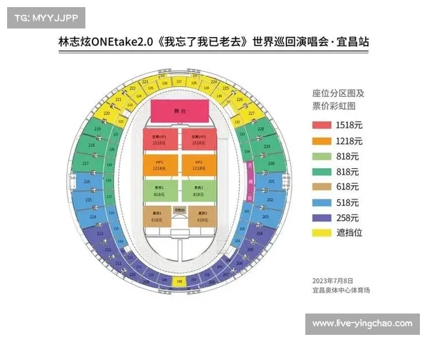 群众赛事门票分区定价引发关注 擂台边座席溢价达到300% 群众赛事门票分区定价引发关注 擂台边座席溢价达到300%