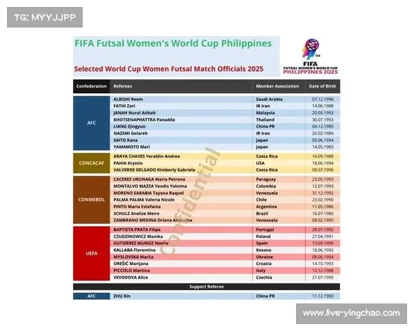 世界杯裁判选拔启动，女性裁判入围比例创新高
